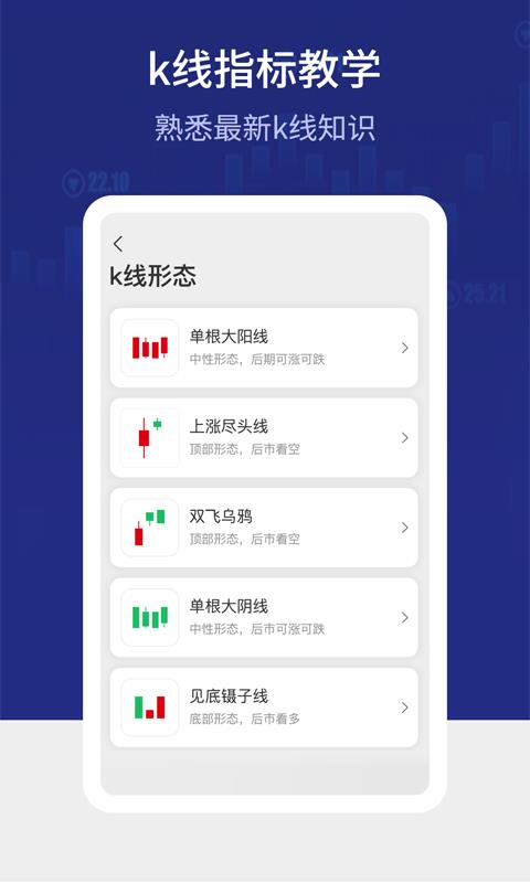 ʨǻֻapp-ʨǻ v1.0.1 ׿