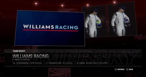 F1 2015Williams racingӶԱ