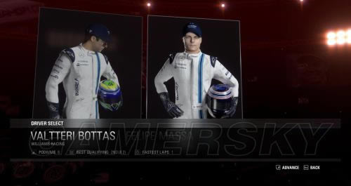 F1 2015Williams racingӶԱ