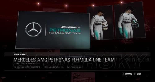 F1 2015÷ِ˹AMG܇(du)(du)TB