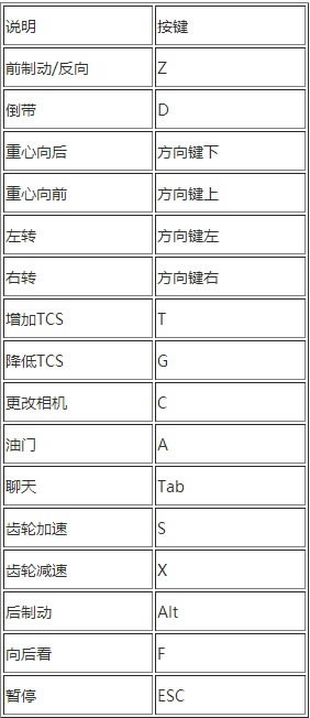 Ħд(jing)ِ15