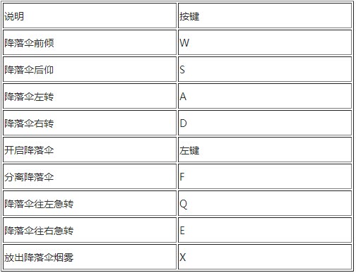 
Գ5PC潵ɡ