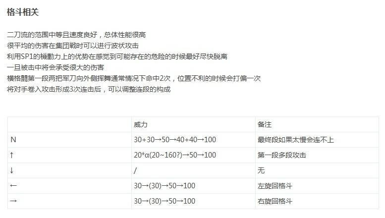 KD-06 Asteroid Windom 2000 SP1 C(j)wY_վ