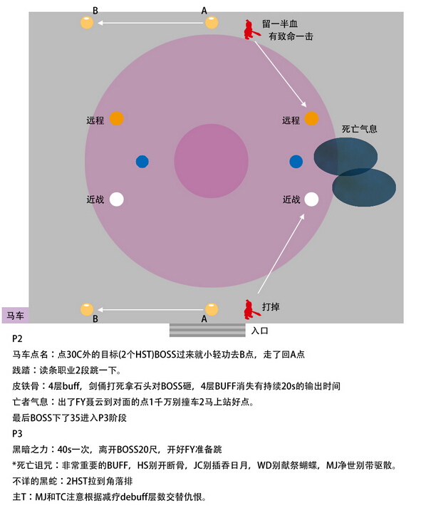 325ػ갲»ɽͼĴ򷨹