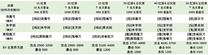 벻桷2.4.2汾һ