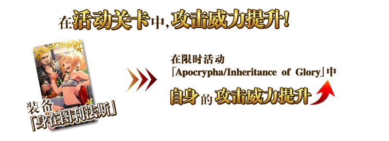 FGOʱApocrypha/Inheritance of Gloryٰ