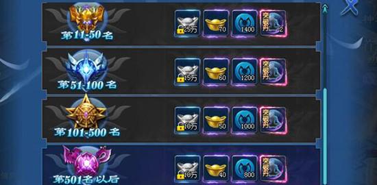 順網游戲《修天決》1V1巔峰時刻 再掀競技狂潮_本站