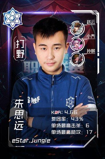 eStarGaming王者榮耀分部正式入駐觸手TV_本站