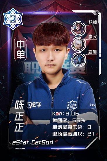 eStarGaming王者榮耀分部正式入駐觸手TV_本站
