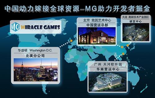 北京動漫游戲產業聯盟秘書長劉春剛蒞臨Miracle Games指導工作_本站
