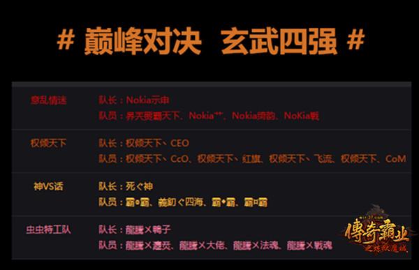 首戰(zhàn)爭鋒 37《傳奇霸業(yè)》現(xiàn)金聯(lián)賽青島站蓄勢待發(fā)_本站