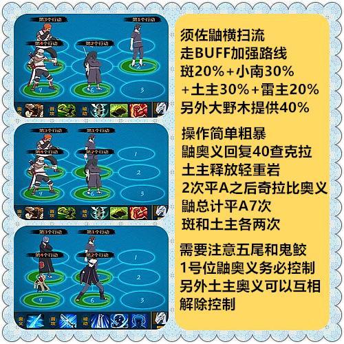 火影忍者ol斑&鼬暴力橫掃流組織戰陣容推薦