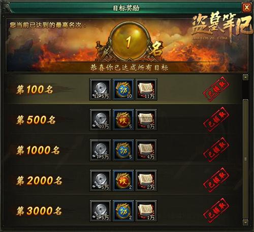 風(fēng)云再起《盜墓筆記》上演論劍九門_本站