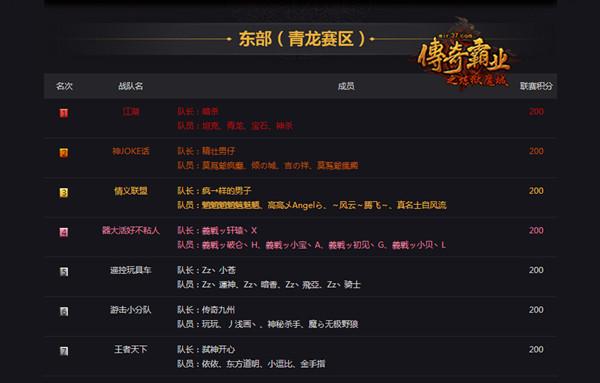厲害了霸爺 37《傳奇霸業》5V5現金聯賽出師大捷_本站