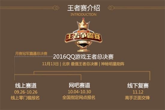 線下組局正面Gang? QQ游戲王者爭霸賽網吧相約大對決!_本站