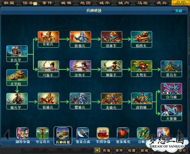群雄起義三國割據《夢想三國》招兵買馬一統天下_本站