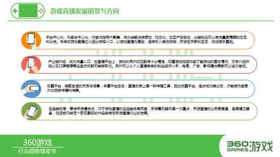 360發布手游頁游綠皮書 8大看點不容錯過