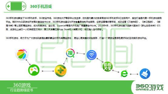 360發布手游頁游綠皮書 8大看點不容錯過