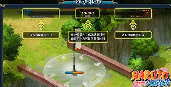 《火影忍者OL》假日模式重啟 全新通靈獸上線!_本站